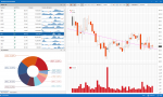 WinForms-Analytics-Charting-tablet-light-hd.png