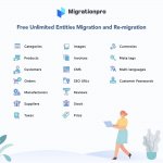 migrationpro-prestashop-upgrade-and-migrate-tool (1).jpg