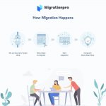 migrationpro-prestashop-upgrade-and-migrate-tool (6).jpg