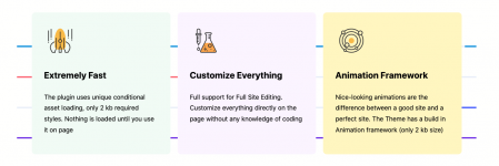Screenshot 2024-01-06 at 12-12-07 Greenshift - Page builder and Animation Builder Gutenberg pl...png