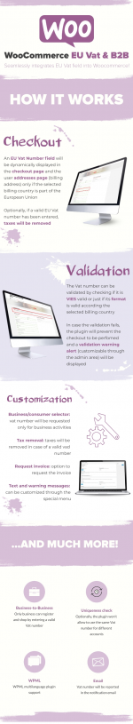 Screenshot 2024-01-09 at 18-16-15 WooCommerce Eu Vat & B2B.png