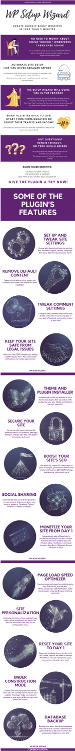 Screenshot 2024-01-16 at 15-51-52 WP Setup Wizard.png Screenshot 2024-01-16 at 15-51-52 WP Setup Wizard.png