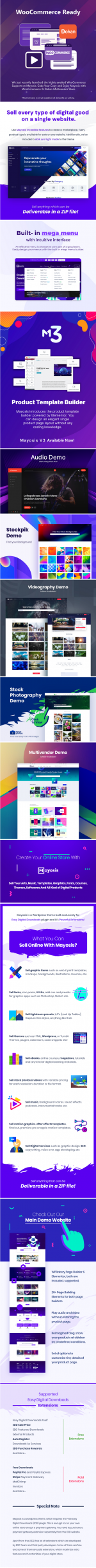 Screenshot 2024-01-16 at 16-18-18 Mayosis - Digital Downloads Marketplace WordPress Theme.png Screenshot 2024-01-16 at 16-18-18 Mayosis - Digital Downloads Marketplace WordPress Theme.png