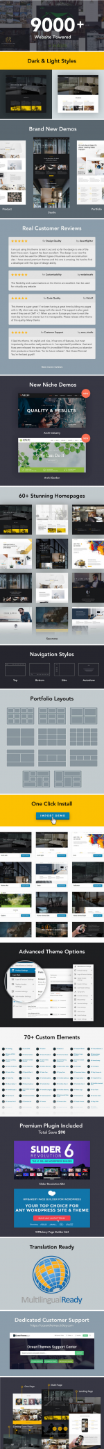 Screenshot 2024-01-26 at 14-47-37 Archi - Interior Design WordPress Theme.png Screenshot 2024-01-26 at 14-47-37 Archi - Interior Design WordPress Theme.png