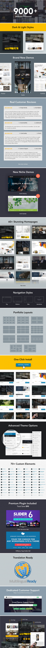 Screenshot 2024-01-26 at 14-47-37 Archi - Interior Design WordPress Theme.png