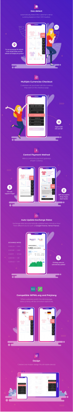 Screenshot 2024-01-27 at 16-55-24 CURCY - WooCommerce Multi Currency - Currency Switcher.png Screenshot 2024-01-27 at 16-55-24 CURCY - WooCommerce Multi Currency - Currency Switcher.png