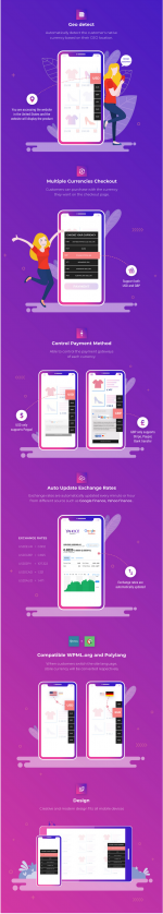 Screenshot 2024-01-27 at 16-55-24 CURCY - WooCommerce Multi Currency - Currency Switcher.png