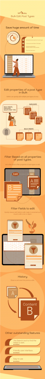 Screenshot 2024-01-28 at 14-00-06 WPBulky – WordPress Bulk Edit Post Types.png