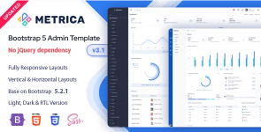 Screenshot 2024-01-30 at 17-53-58 Metrica - Bootstrap 5 Admin & Dashboard Template.png