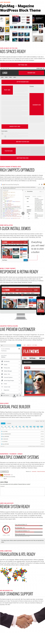 Screenshot 2024-02-03 at 15-28-58 FlatNews – Responsive Magazine WordPress Theme.png