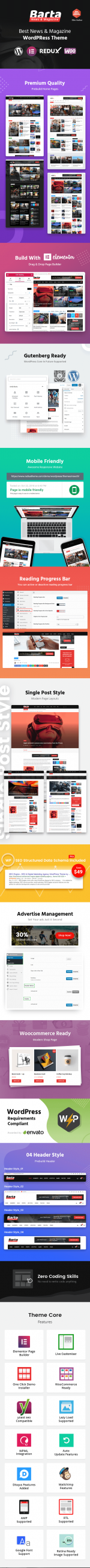 Screenshot 2024-02-05 at 18-52-49 Barta - News & Magazine WordPress Theme.png Screenshot 2024-02-05 at 18-52-49 Barta - News & Magazine WordPress Theme.png