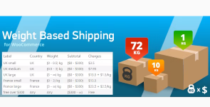 Screenshot 2024-02-20 at 16-41-33 WooCommerce Weight Based Shipping.png Screenshot 2024-02-20 at 16-41-33 WooCommerce Weight Based Shipping.png