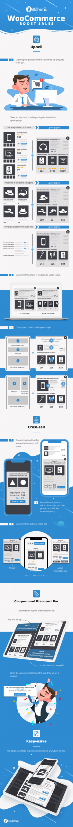 Screenshot 2024-02-22 at 18-26-48 WooCommerce Boost Sales - Upsells & Cross Sells Popups & Dis...png Screenshot 2024-02-22 at 18-26-48 WooCommerce Boost Sales - Upsells & Cross Sells Popups & Dis...png