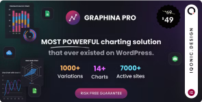 Screenshot 2024-02-27 at 17-58-34 Graphina Pro - Elementor Dynamic Charts Graphs & Datatables.png Screenshot 2024-02-27 at 17-58-34 Graphina Pro - Elementor Dynamic Charts Graphs & Datatables.png
