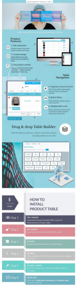Screenshot 2024-03-16 at 16-58-56 WooCommerce Product Table.png Screenshot 2024-03-16 at 16-58-56 WooCommerce Product Table.png