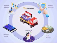 #Towing-app-solution.jpg #Towing-app-solution.jpg