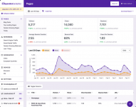 Screenshot 2024-03-20 at 17-57-37 Independent Analytics - Google Analytics Alternative for WP.png Screenshot 2024-03-20 at 17-57-37 Independent Analytics - Google Analytics Alternative for WP.png