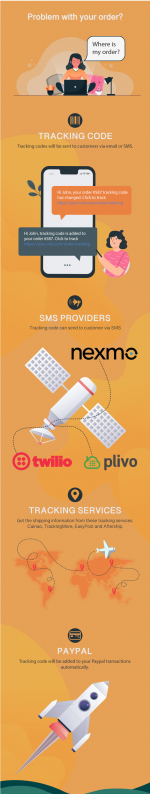 Screenshot 2024-03-22 at 14-37-52 WooCommerce Orders Tracking - SMS - PayPal Tracking Autopilot.png Screenshot 2024-03-22 at 14-37-52 WooCommerce Orders Tracking - SMS - PayPal Tracking Autopilot.png