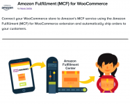 Screenshot 2024-04-10 at 17-38-26 Amazon Fulfillment (MCF) for WooCommerce.png Screenshot 2024-04-10 at 17-38-26 Amazon Fulfillment (MCF) for WooCommerce.png
