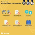 virtual-product-combination.jpg virtual-product-combination.jpg