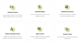 Screenshot 2024-04-19 at 17-15-32 Support Genix – WordPress Support Ticket Plugin.png Screenshot 2024-04-19 at 17-15-32 Support Genix – WordPress Support Ticket Plugin.png