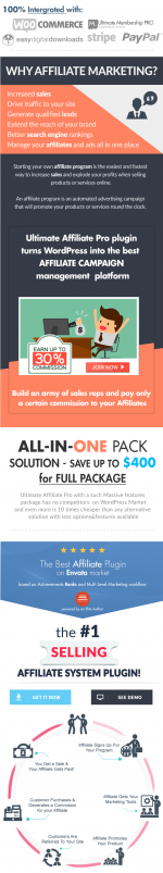 Screenshot 2024-04-20 at 20-43-22 Ultimate Affiliate Pro - Affiliate Plugin for WordPress & Wo...png