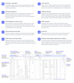 Smart Manager - WooCommerce Advanced Bulk Edit Stock.8.37-2.png