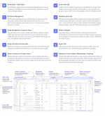Smart Manager - WooCommerce Advanced Bulk Edit Stock.8.37-2.png Smart Manager - WooCommerce Advanced Bulk Edit Stock.8.37-2.png