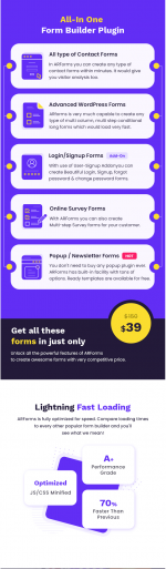 Screenshot 2024-04-23 at 15-27-19 ARForms Wordpress Form Builder Plugin.png Screenshot 2024-04-23 at 15-27-19 ARForms Wordpress Form Builder Plugin.png