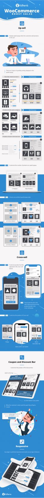 Screenshot 2024-04-24 at 14-22-43 WooCommerce Boost Sales - Upsells & Cross Sells Popups & Dis...png Screenshot 2024-04-24 at 14-22-43 WooCommerce Boost Sales - Upsells & Cross Sells Popups & Dis...png