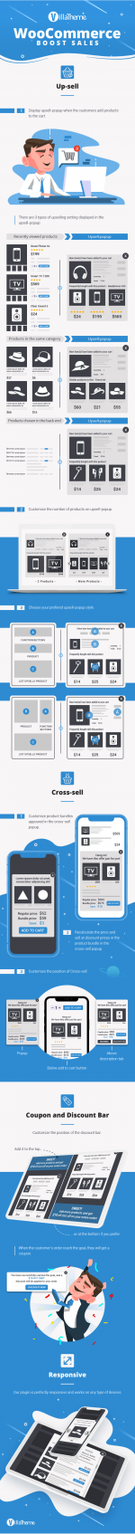 Screenshot 2024-04-24 at 14-22-43 WooCommerce Boost Sales - Upsells & Cross Sells Popups & Dis...png