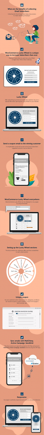 Screenshot 2024-04-24 at 14-51-24 WooCommerce Lucky Wheel - Spin to win.png Screenshot 2024-04-24 at 14-51-24 WooCommerce Lucky Wheel - Spin to win.png