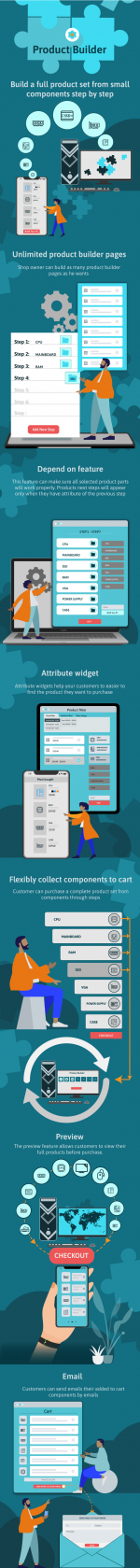 Screenshot 2024-04-25 at 14-57-02 WooCommerce Product Builder - Custom PC Builder - Product Co...png Screenshot 2024-04-25 at 14-57-02 WooCommerce Product Builder - Custom PC Builder - Product Co...png