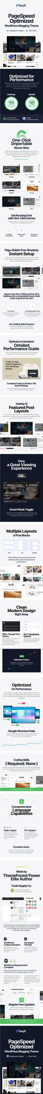 Screenshot 2024-05-03 at 16-26-14 Swyft - PageSpeed Optimized WordPress Blog Theme.png Screenshot 2024-05-03 at 16-26-14 Swyft - PageSpeed Optimized WordPress Blog Theme.png