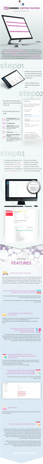 Screenshot 2024-05-04 at 15-02-45 WooCommerce Shipping Tracking.png Screenshot 2024-05-04 at 15-02-45 WooCommerce Shipping Tracking.png