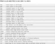 Screenshot 2024-05-07 at 15-37-59 Event Manager WordPress Plugin.png Screenshot 2024-05-07 at 15-37-59 Event Manager WordPress Plugin.png