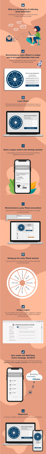 Screenshot 2024-05-07 at 15-51-30 WooCommerce Lucky Wheel - Spin to win.png
