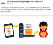 Screenshot 2024-05-14 at 17-38-38 Amazon Fulfillment (MCF) for WooCommerce.png