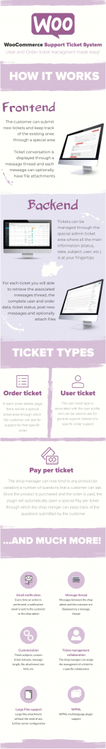 Screenshot 2024-05-16 at 16-15-28 WooCommerce Support Ticket System.png Screenshot 2024-05-16 at 16-15-28 WooCommerce Support Ticket System.png