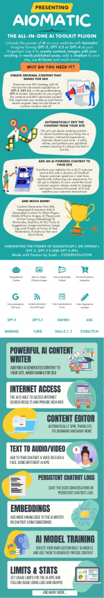 Screenshot 2024-05-17 at 15-18-23 Aiomatic - Automatic AI Content Writer & Editor GPT-3 & GPT-...png Screenshot 2024-05-17 at 15-18-23 Aiomatic - Automatic AI Content Writer & Editor GPT-3 & GPT-...png
