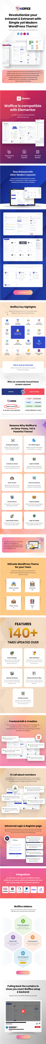 Screenshot 2024-05-22 at 18-26-50 Woffice - Intranet Extranet & Project Management WordPress T...png Screenshot 2024-05-22 at 18-26-50 Woffice - Intranet Extranet & Project Management WordPress T...png