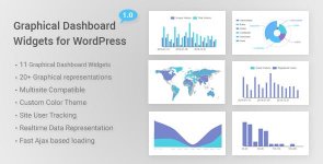 Graphical Dashboard Widgets for WordPress.jpg Graphical Dashboard Widgets for WordPress.jpg