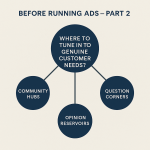Ads Runs part 2.png