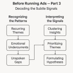 Ads Runs part 3.png