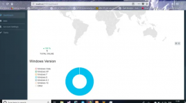 UBoat-HTTP-Botnet-2025.png