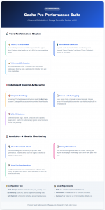 Cache-Pro-v2-0-Advanced-Feature-Suite-02-15-2026_01_04_PM.png