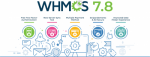 1567077985_whmcs-7.png 1567077985_whmcs-7.png