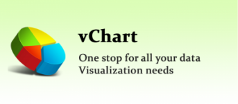 1544886952_vchart.png