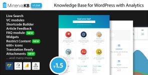 MinervaKB Knowledge Base for WordPress with Analytics.jpg