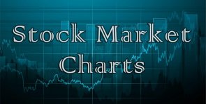 stock-market-charts-590x300.jpg stock-market-charts-590x300.jpg